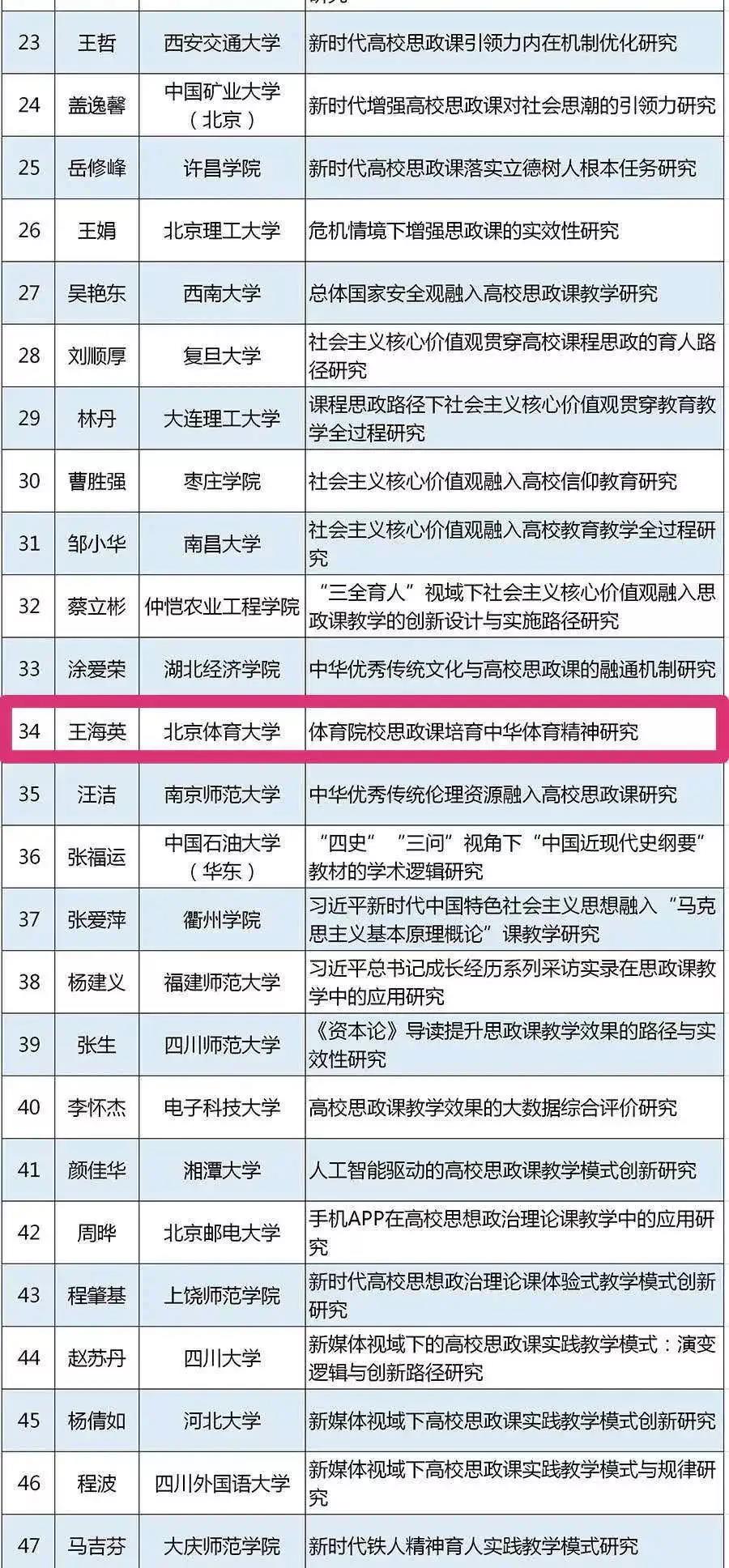 0cadf954e9a04c5da5f54f59a9ac49f1.jpg 0cadf954e9a04c5da5f54f59a9ac49f1.jpg